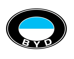 Эмблема BYD