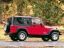 Jeep Wrangler II TJ 2.5 i (1997 - 2006 ..)