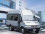 Iveco Daily (42)