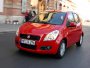 Suzuki Splash 