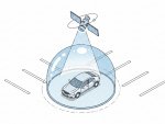   GPS-   : ,   