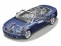   Audi A4  1997 - 2004 .., 1.9 