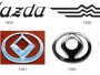   Mazda 6  2002 - 2006 .., 2.0 
